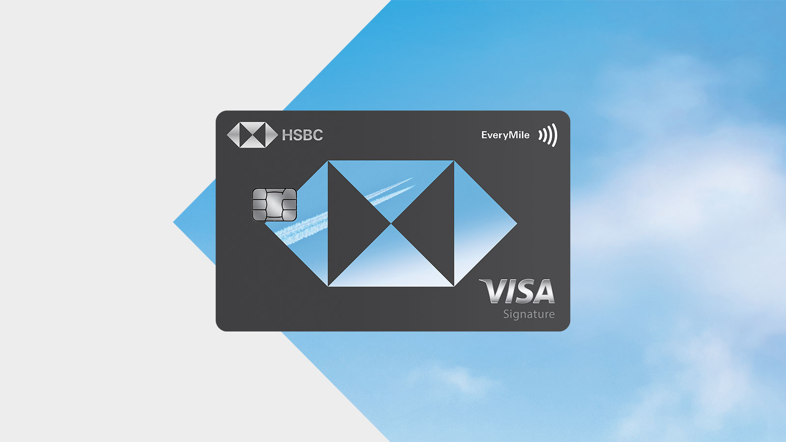 hsbc everymile card travel insurance