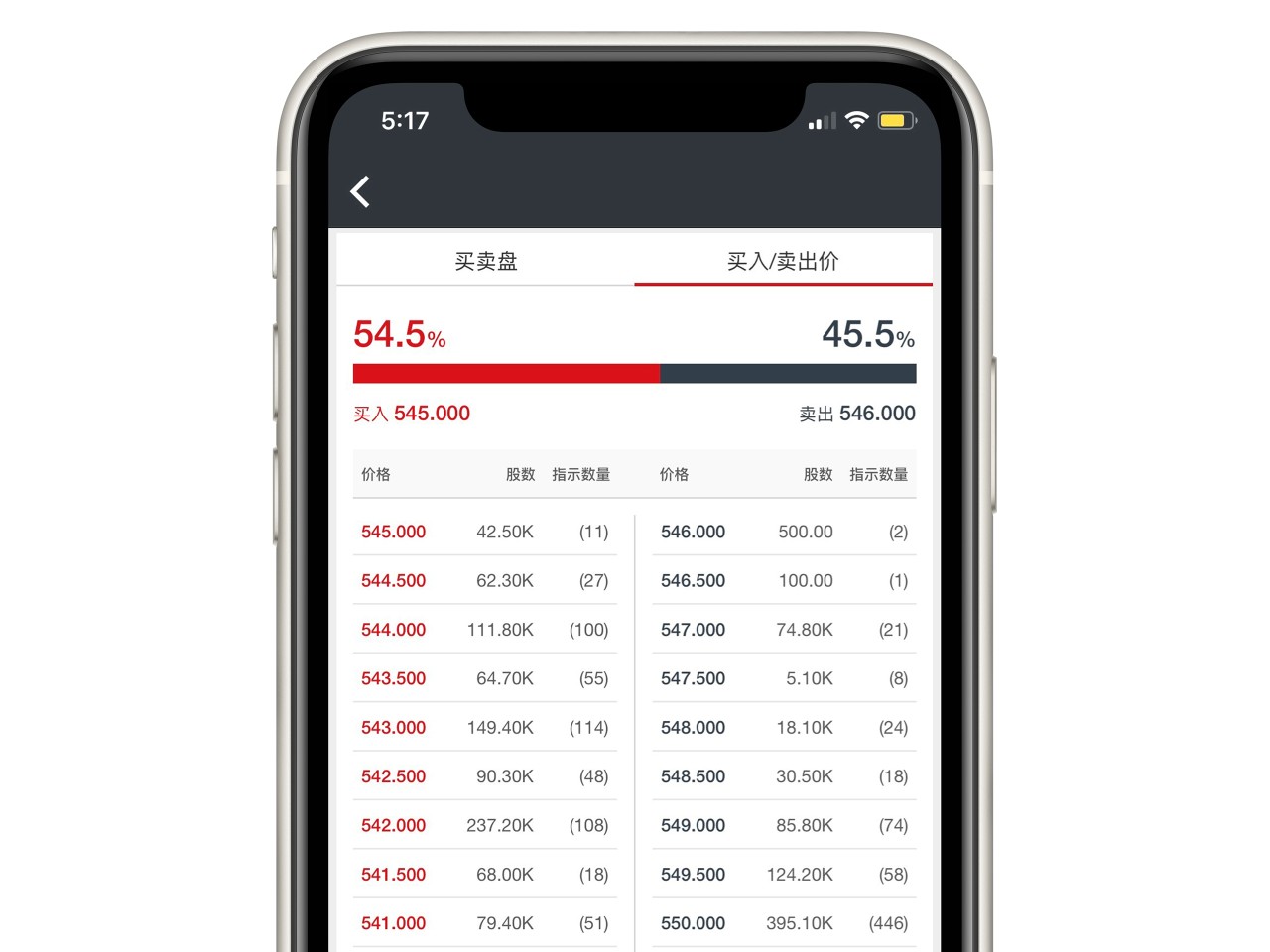 香港汇丰流动理财应用程序画面截图;显示买入/卖出价列表功能