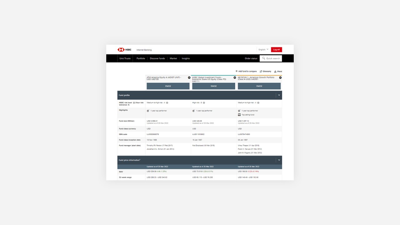 comparing fund perofance on internet banking