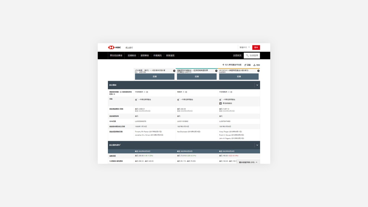 透過網上銀行比較基金