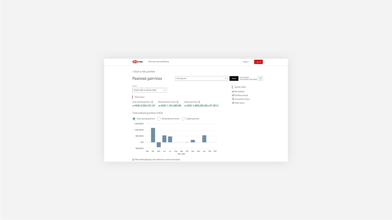 reviewing realised gain and los on internet banking