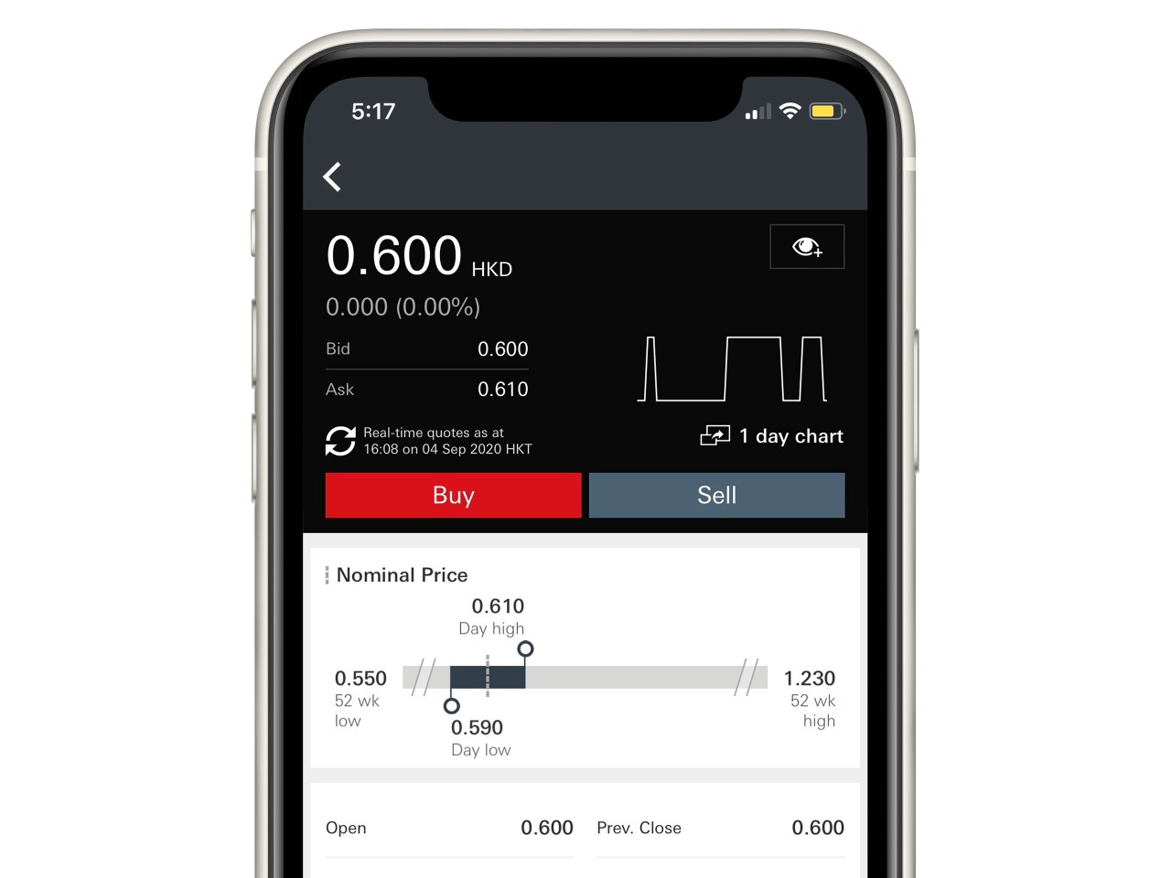 Screenshot of HSBC Easy Invest App; showing the Buy/Sell buttons of stocks trading