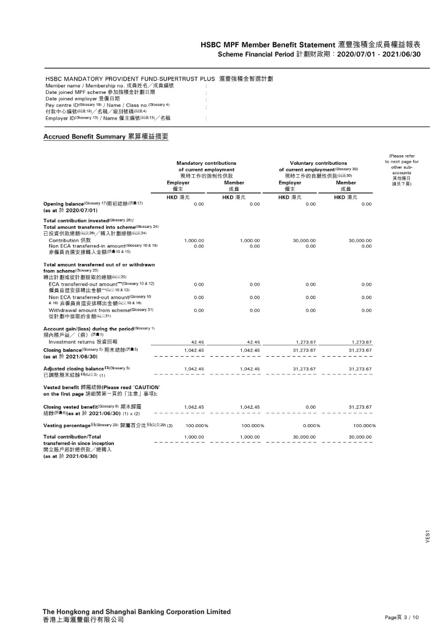 Account Summary 1 of Member Benefit Statement; image used for MPF.