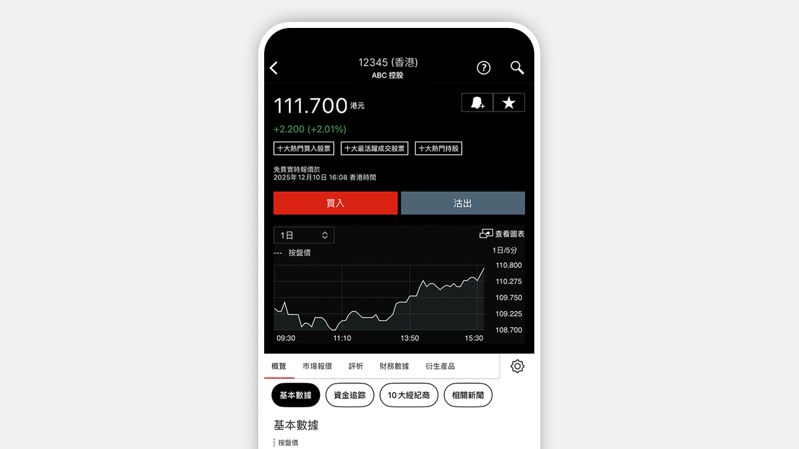 香港滙豐流動理財應用程式畫面截圖；顯示股價圖表