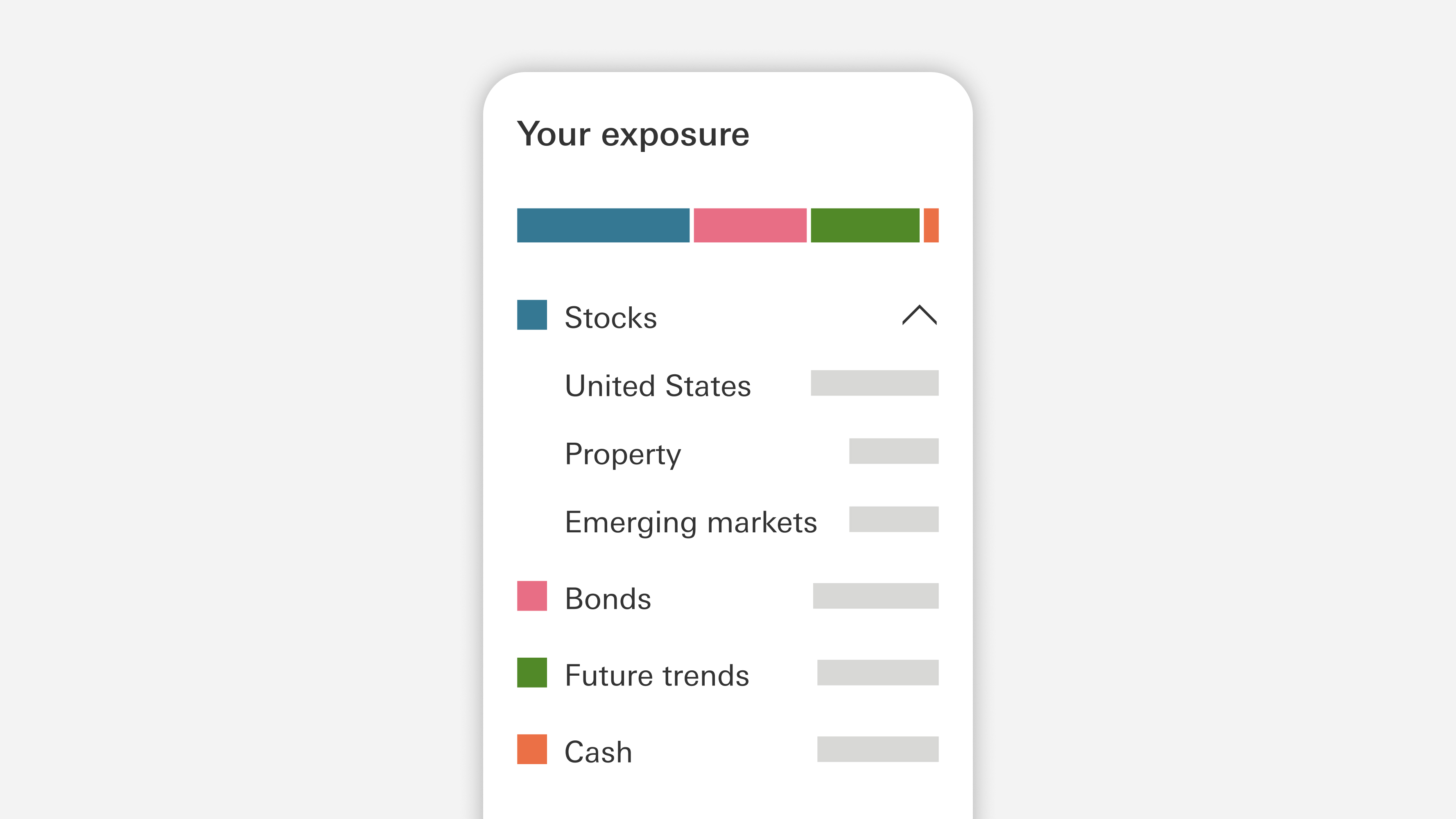 about your holdings exposure