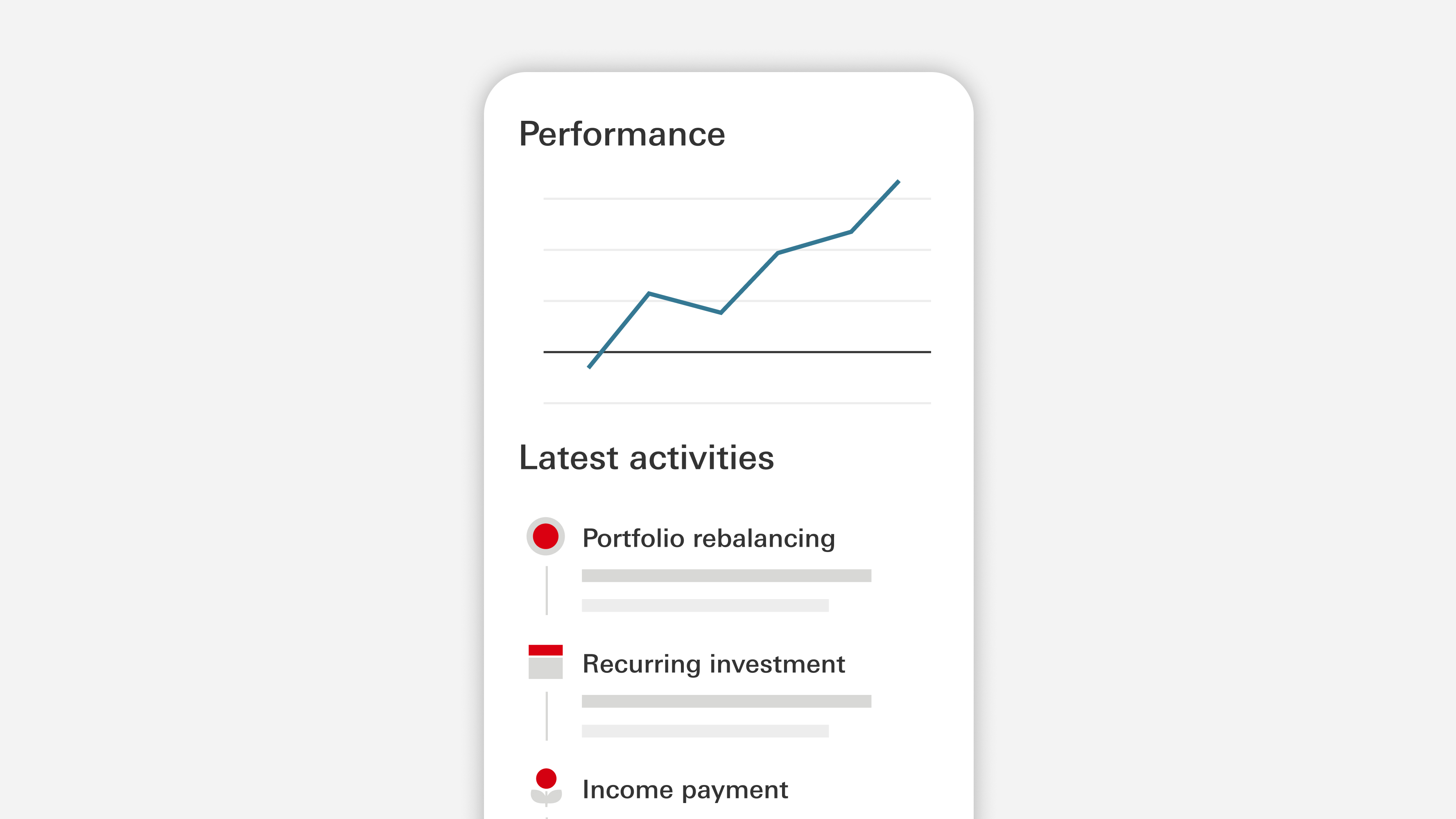 about Portfolio+ performance