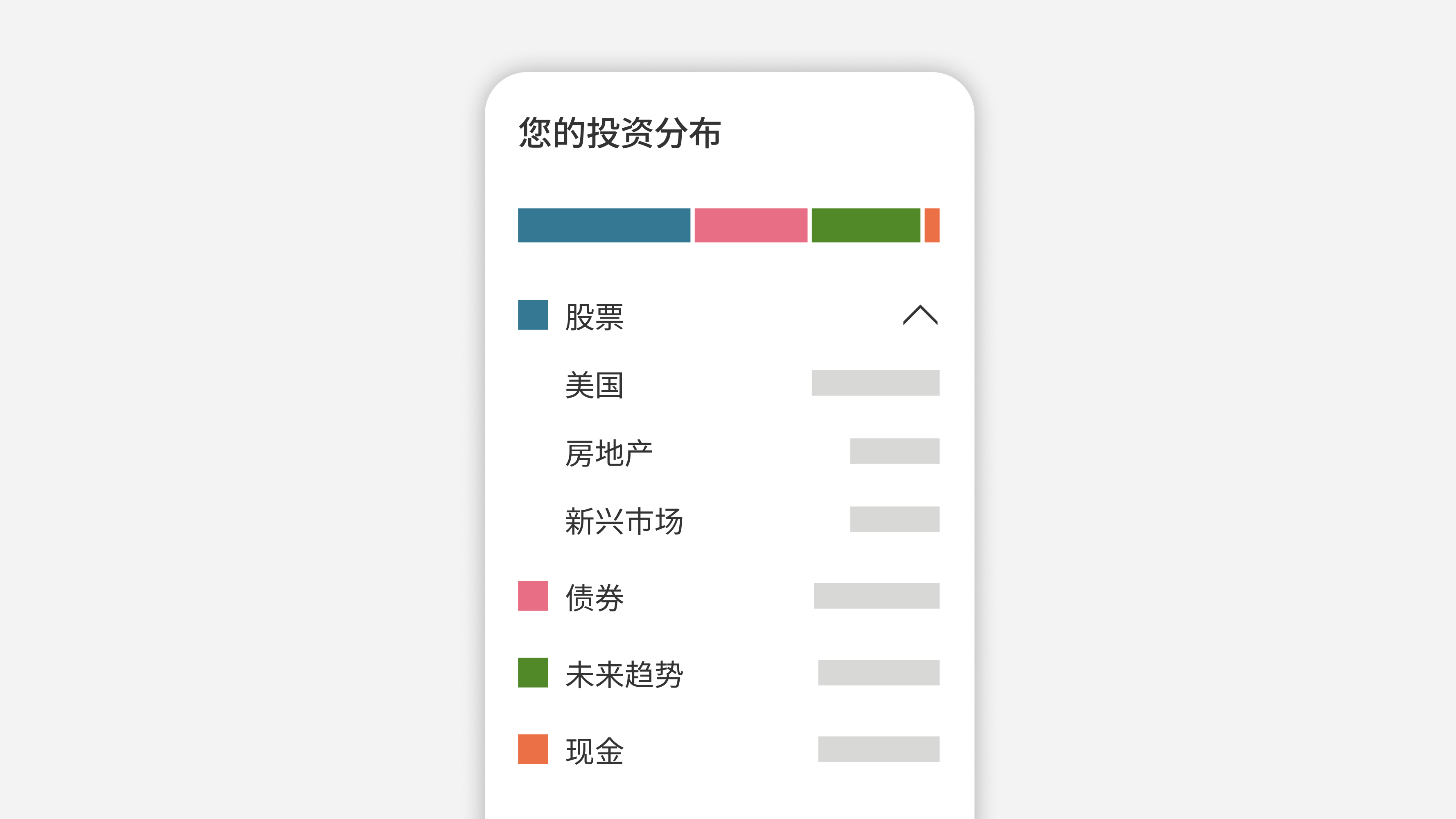 关于您的持仓投资分布