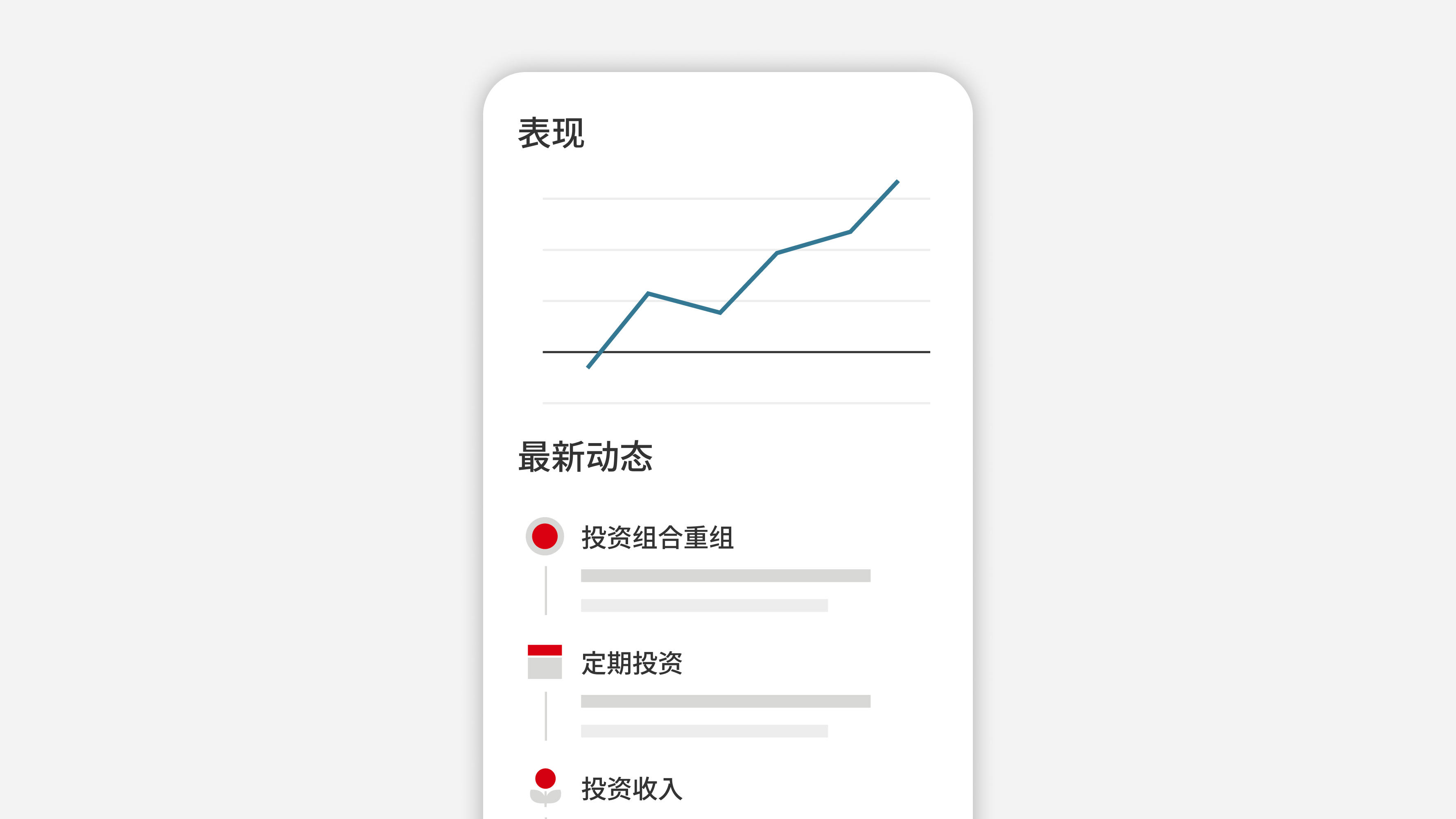 关于Portfolio+表现