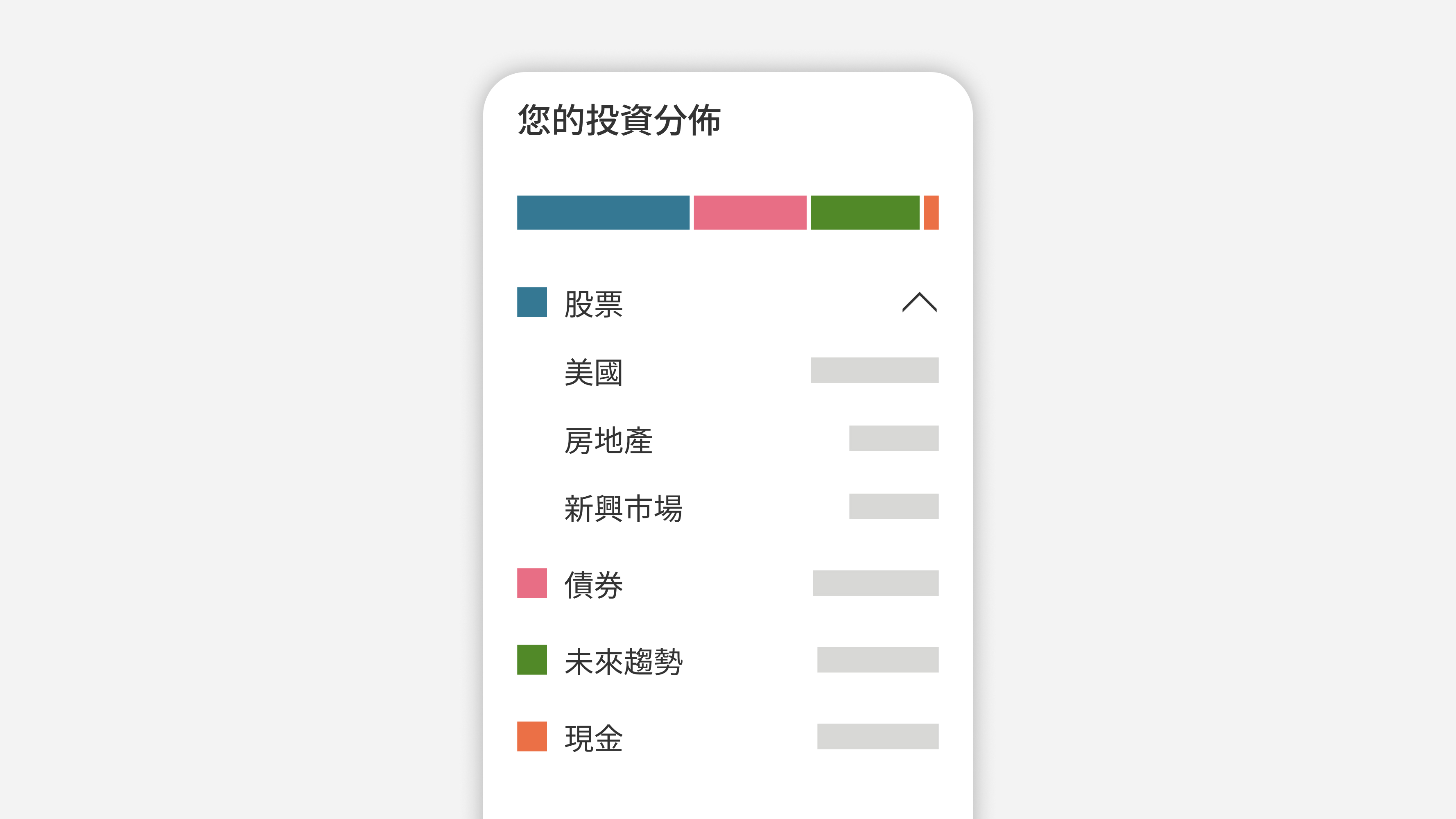 關於您的持倉投資分佈