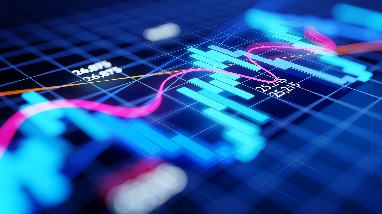 Investment chart; image used for HSBC Wealth Portfolio Intelligence Service