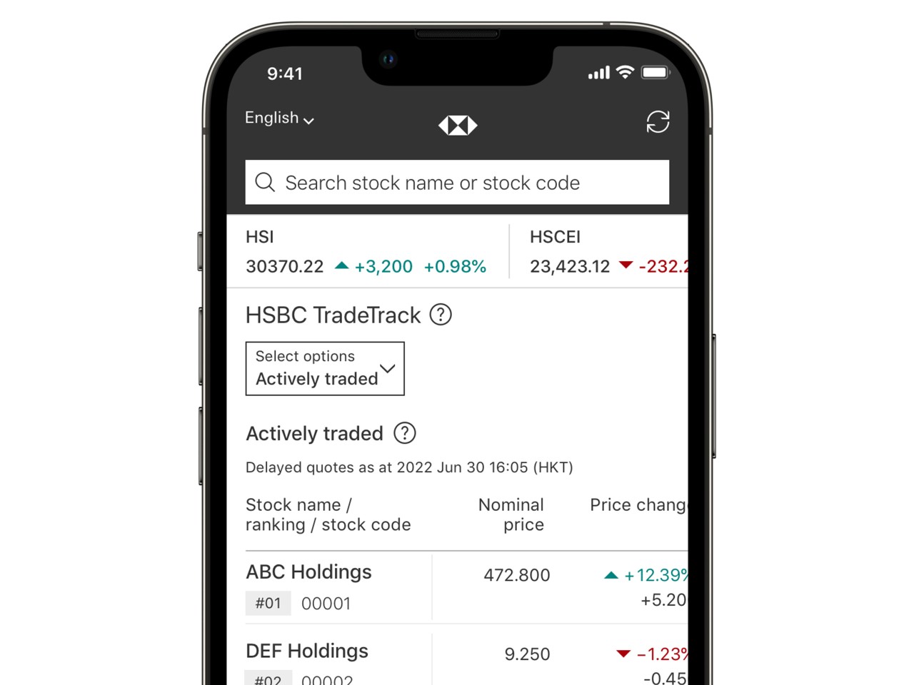 pre logon tradetrack market indices