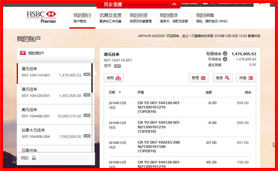 相关视窗会被红色边框包围,表示同步浏览已启动