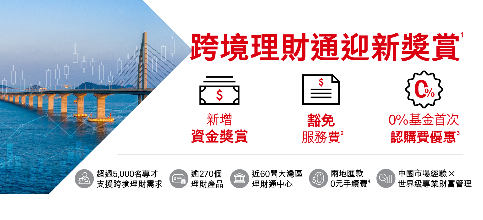 The Hong Kong-Zhuhai-Macao bridge; image used for banking services for the Greater Bay Area