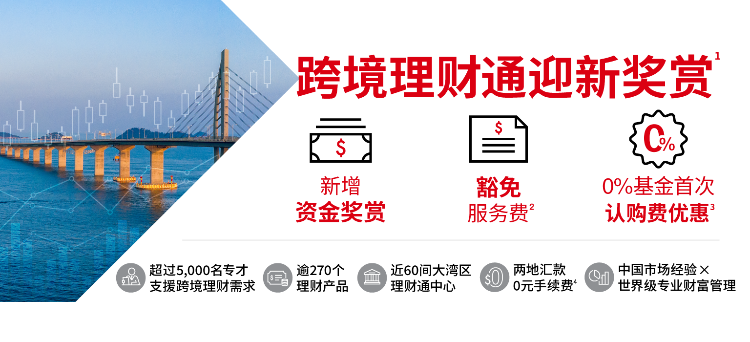 The Hong Kong-Zhuhai-Macao bridge; image used for banking services for the Greater Bay Area